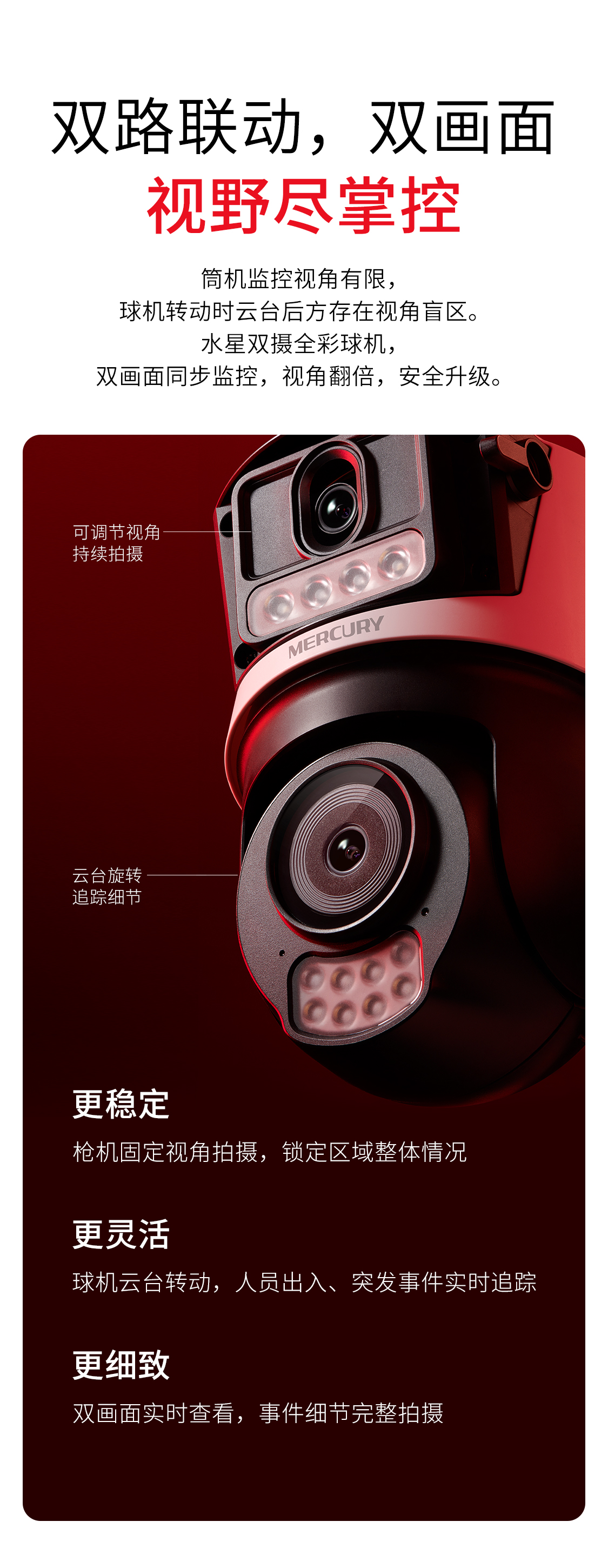 MIPC3286W-F4GE 双摄版